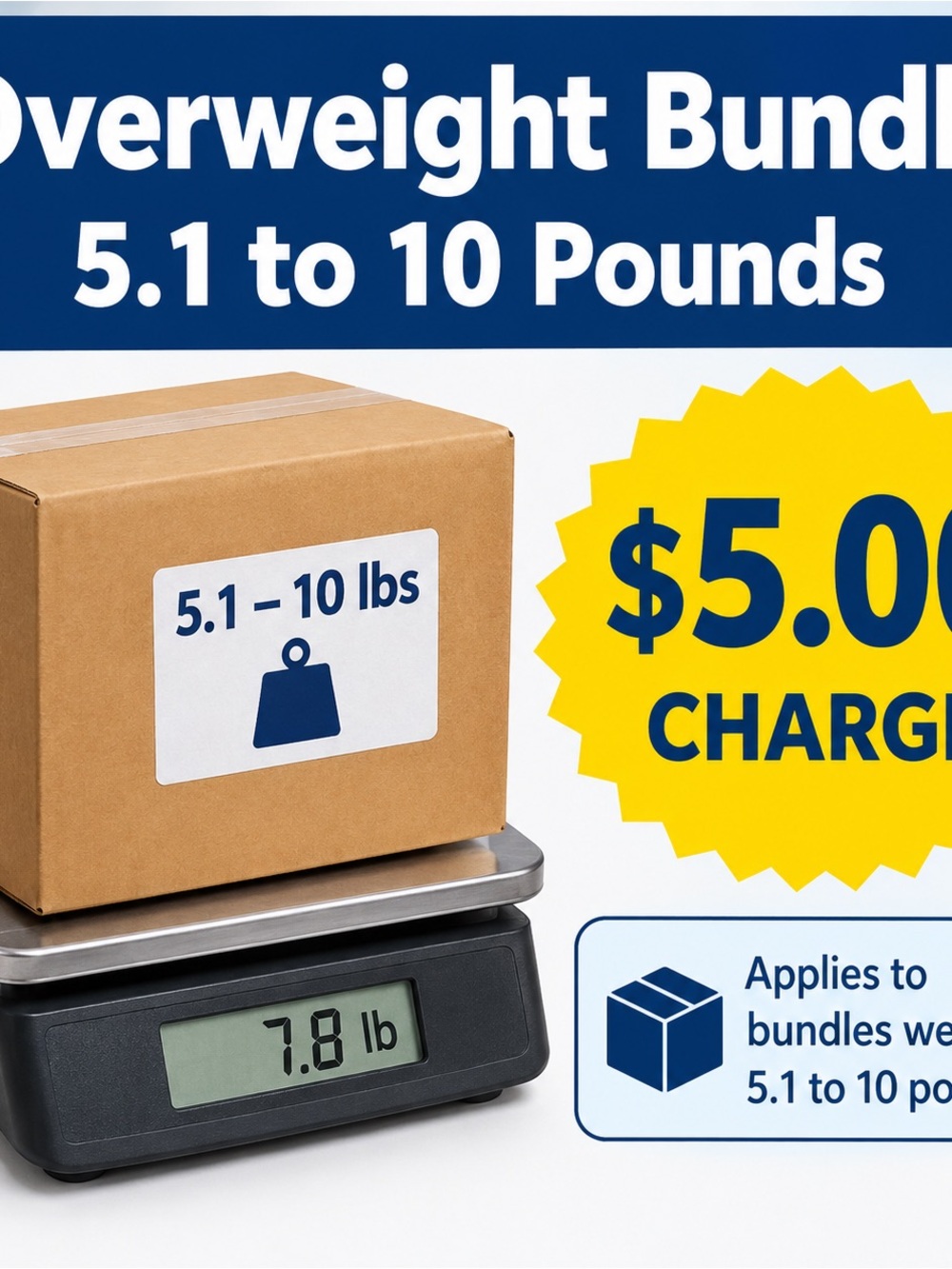 Additional Shipping Charge for overweight bundles.